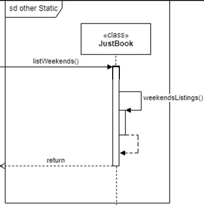 JustBook Seq Diag.